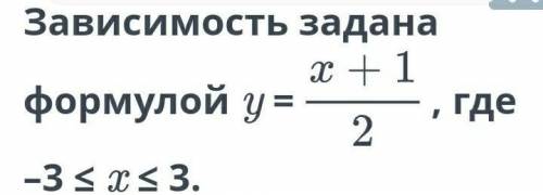 Ну тип это сделайте ну впринце я сам сделаю , пиши что угодно ×~× ха хах ​