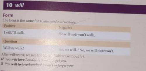 The word tare10 willFormThe form is the same for I/you/he/she/it/werthyNegativeHe will not won'tI wi