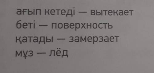 составить предложения с этими словами​