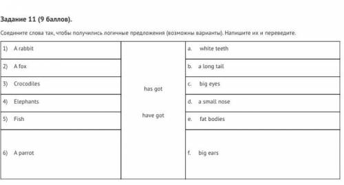 очень очень мне надо закончить до 01:00 а мне осталось делать 6 заданий и подалуйста напишите так чт