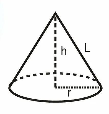 . Конусообразная палатка высотой h метров с диаметром основания d м покрыта парусиной. Сколько квадр