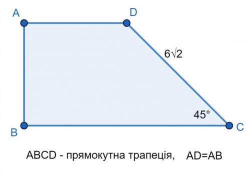 Знайти площу трапеції. АD=АВ, СD=8√2см, <С=45