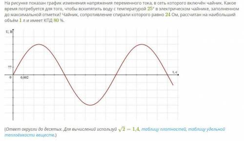 На рисунке показан график изменения напряжения переменного тока, в сеть которого включён чайник. Как