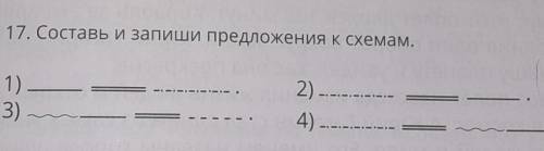 Составь и запиши предложения по схемам. ​