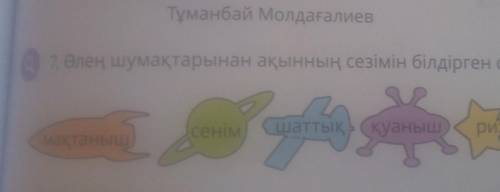 7 өлең шумақтарынан ақынның сезімін білдірген сөздерді сенімшаттық қуанышактанышризашыль​