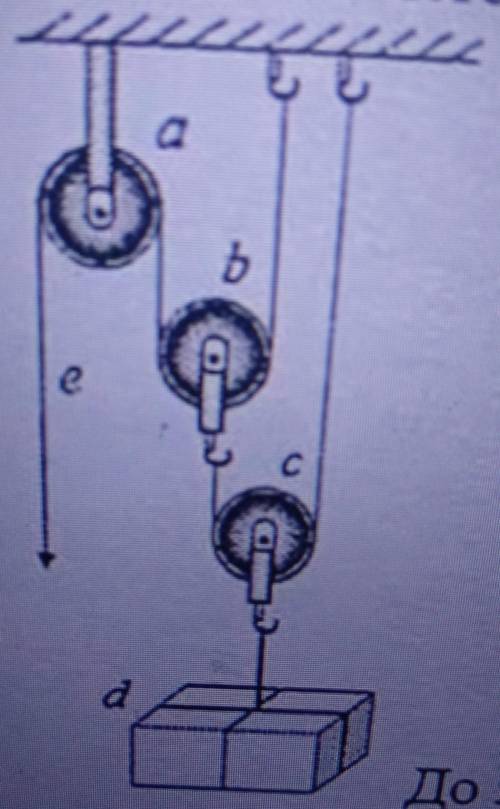 3. За до системи блоків піднімають вантаж d. Який виграш у силі(відношення сил, що діють на вантаж d