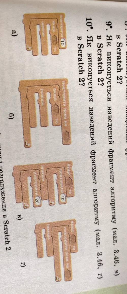 Как выполняется фрагмент алгоритма на рис. 3.46 (а)? ответ:8. Как выполняется фрагмент алгоритма на