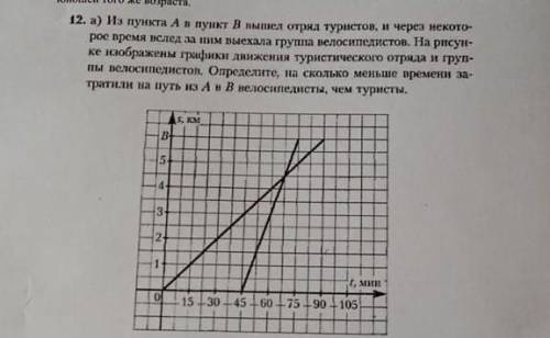 из пункта А в пункт В вышел отряд туристов и через некоторое время вслед за ним выехала группа велос