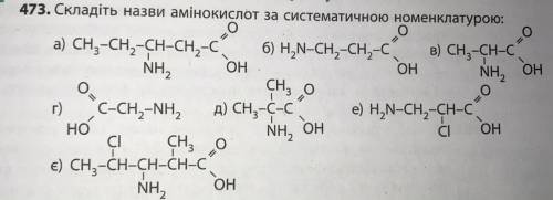 473. Складіть назви амінокислот за систематичною номенклатурою: