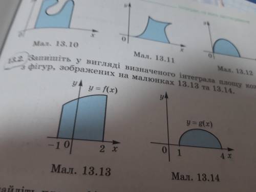 Запишіть у вигляді визначного інтеграла площу кожної з фігур, зображених на малюнках 13.13 та 13.14