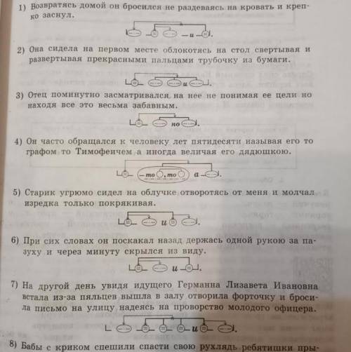 Объедините деепричастные обороты «огурчиками»,укажите глаголы, к которым они относятся. Поставьте не