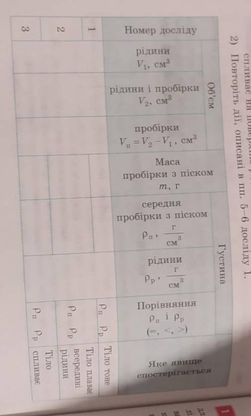 це лабораторна робота з фізики до іть, я в фізиці повний нуль. будь ласка не з інтернета ​