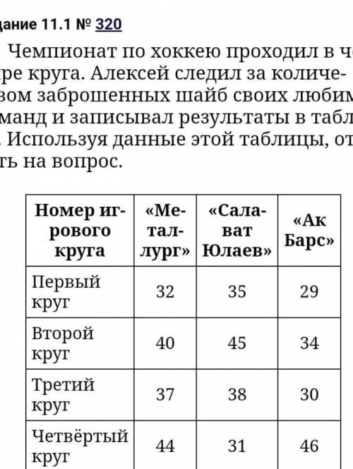 с математикой и не пишите что там нет половины картинки, просто приложение не может скинуть полную к