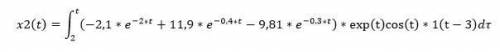, решить интеграл Дюамеля. Для функции k(t) где g2(t) является (exp(t)cos(t)*1(t-3))