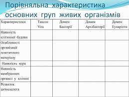 , семестр кончается, а я весь год пинал болт, если не сдам будет очень плохо т.к в семестрах тоже не