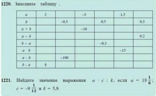 УМОЛЯЮ. НАДО ДЕЛАТЬ ВСЕ ЗАДАНИЯ.​