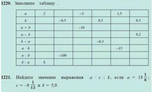 УМОЛЯЮ. НАДО ДЕЛАТЬ ВСЕ ЗАДАНИЯ.​