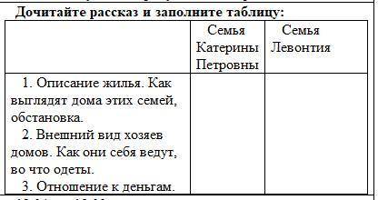 Конь с розовой гривой , таблица в скриншоте