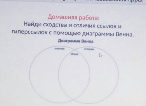 1 Домашняя работа:Найди сходства и отличия ссылок игиперссылок с диаграммы Венна.Диаграмма Веннаотли