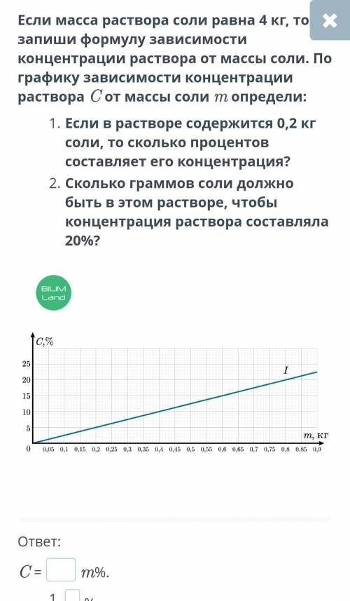 Если масса раствора соли равна 4 кг, то запиши формулу зависимости концентрации раствора от массы со