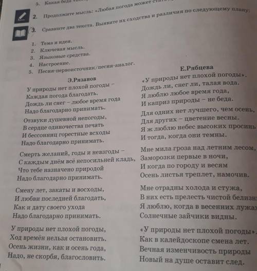 Сравните два текста Вики их сходства и различия по следующему плану тема и идея Ключевая мысль Для ч