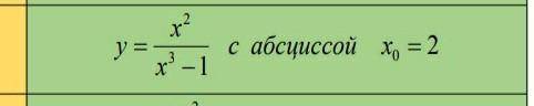 Найти геометрический смысл производной ​