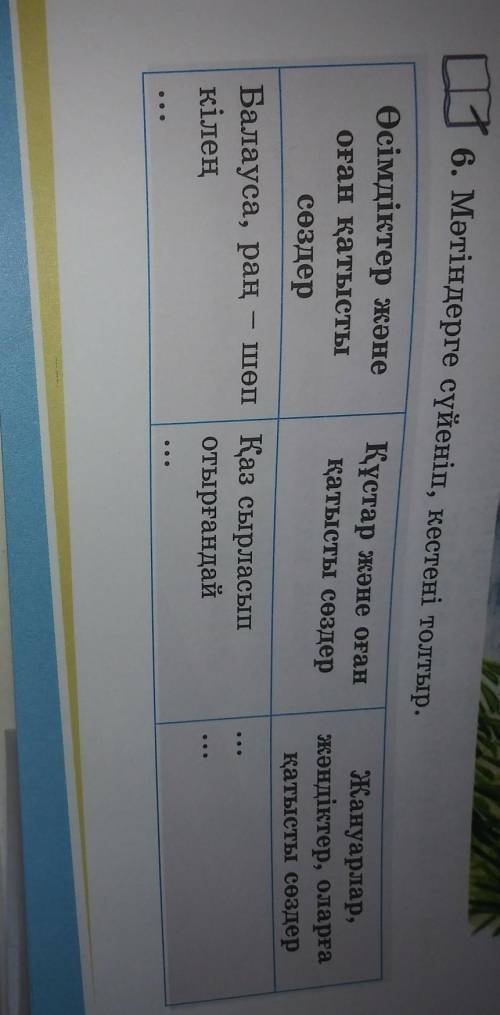 16. Мәтіндерге сүйеніп, кестені толтыр. Өсімдіктер жәнеҚұстар және оғанқатысты сөздероған қатыстысөз