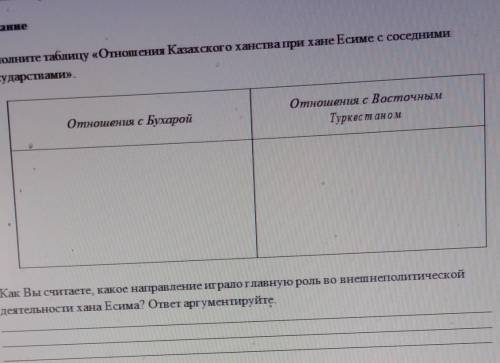 ЗаданиеЗаполните таблицу «Отношения Казахского ханства при xане Есиме с соседнимигосударствами».Отно