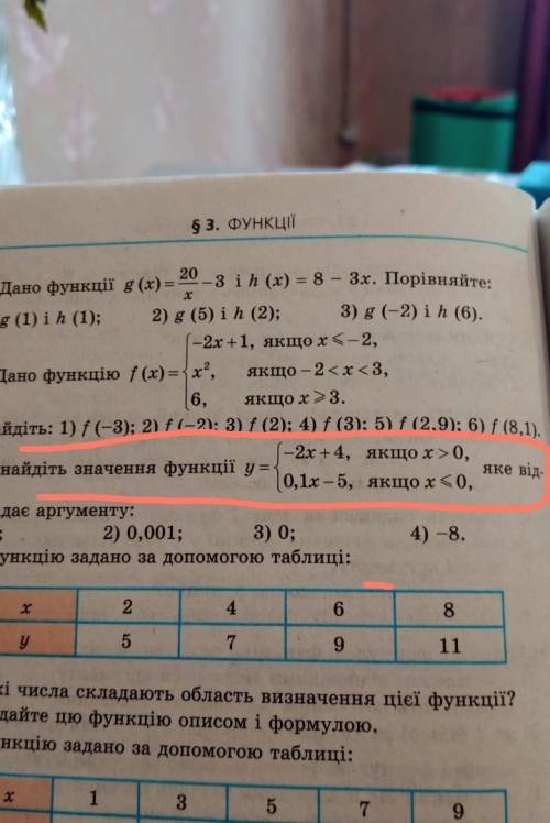 Яке від- (-2x+4, якщо x>0,902. Знайдіть значення функції у =0,1х - 5, якщо х<0,повідає аргумен