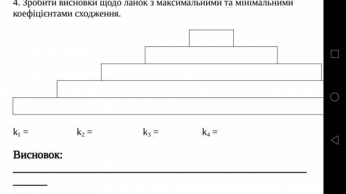 Задача по екологии: Збудувати екологічну піраміду чисел, та розрахувати коефіцієнти сходження пірамі