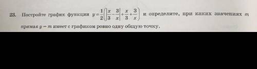 My dear friends, help me. Да благословит Гео Архонт всех, кто мне в эту трудную минуту!