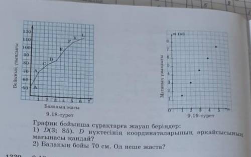 18-суретте баланың жасының өсуіне байланысты оның бойыныңсу графигі берілген.165​