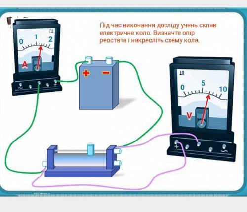 Під час виконання досліду учень електричне коло.Визначте опір резистора і накресліть схему ​
