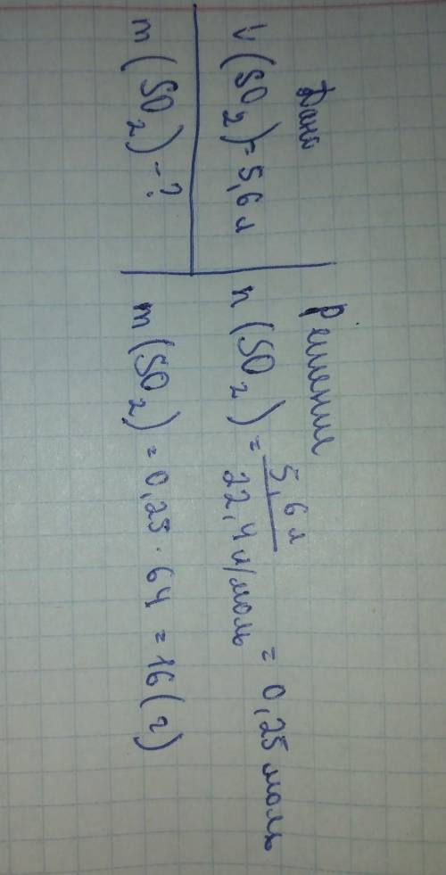 Какая масса сульфур (VI) оксида объемом 5,6 л?