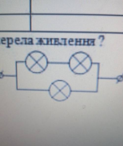 Напруга на якій лампі найбільша якщо приєднати до джерела живлення​