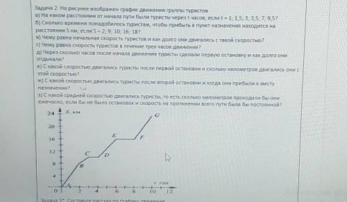 Задача 2. На рисунке изображен график движения группы туристов. а) На каком расстоянии от начала пут