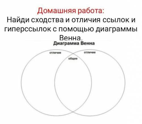 1 ДОЮ Домашняя работа:Найди сходства и отличия ссылок игиперссылок с диаграммы Венна.Диаграмма Венна