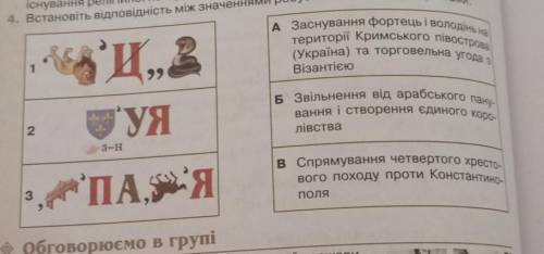 Установить відповіді між значенням будь ласка​