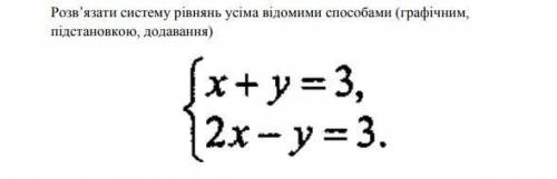 Розвязання системных ривнянь. з дома зминнымы по ​