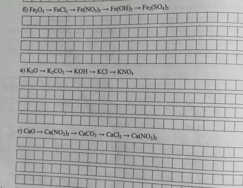 Напишіть рівняння реакцій, за до яких можна здійснити перетворення ​
