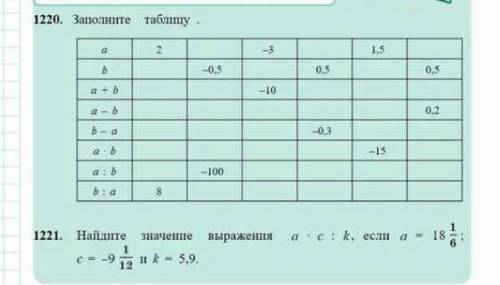 МНЕ УМОЛЯЮ. ПОЛНОЕ РЕШЕНИЕ НАДО. ​​