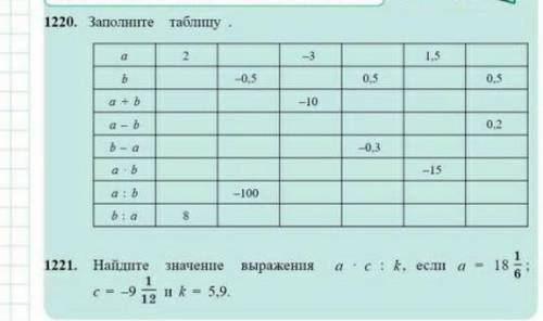 МНЕ УМОЛЯЮ. ПОЛНОЕ РЕШЕНИЕ НАДО. ​