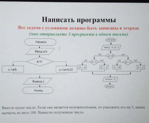 Python, нужно составить алгоритм для выполнения ​