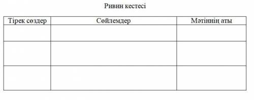 текст + перевод 1-тапсырма (5-тапсырма 105-бет) Мәтінді оқы.Прочитай текст. «Дүниені өзгерткің келс