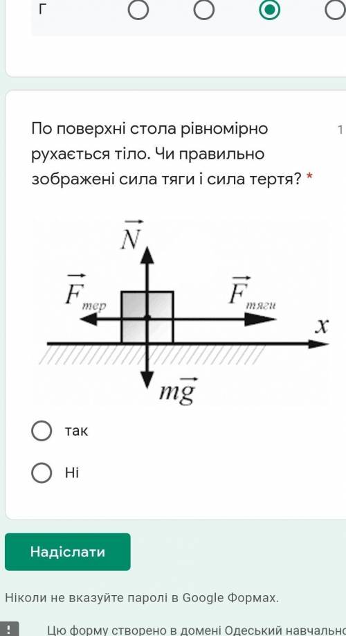 По поверхні стола рівномірно рухається тіло. Чи правильно зображені сила тяги і сила тертя?  ​