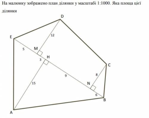 в кінці використати масштаб