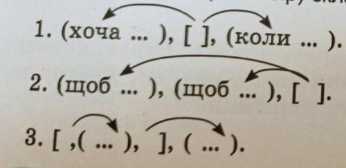 Составить предложения по схемам​