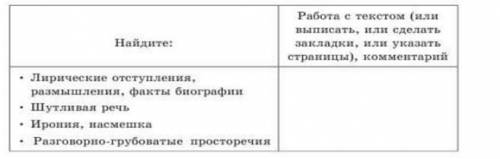 3. Учебное задание: заполнить таблицу « Образ автора» и ответьте на вопросы • Каким вы представляете