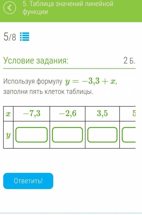 Используя формулу y=−3,3+x, заполни пять клеток таблицы.​