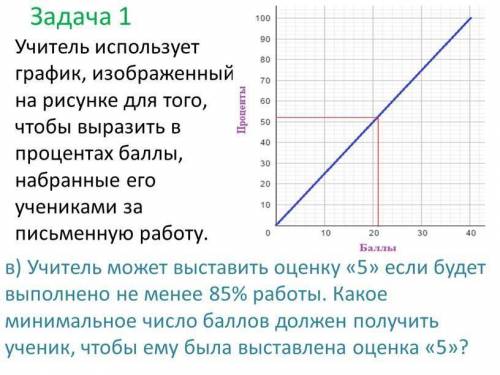 Задача 1 Учитель может поставить оценку 5 если будет выполнено не менее 85% работы какое минимальное